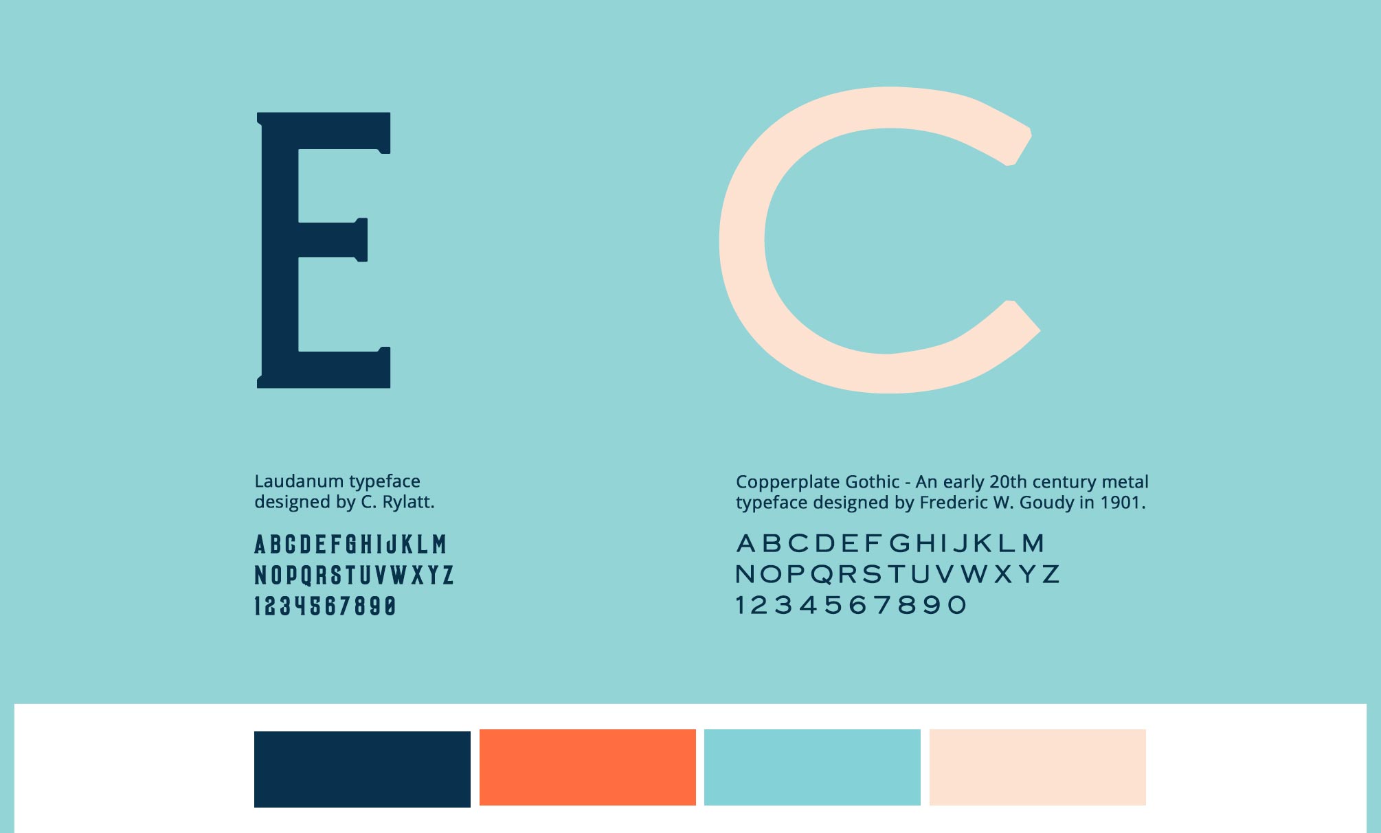 Responsive image