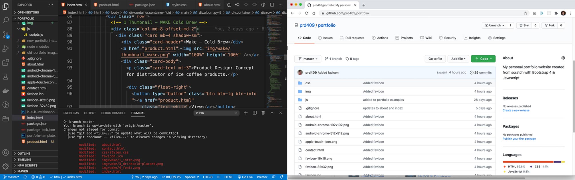 Responsive image